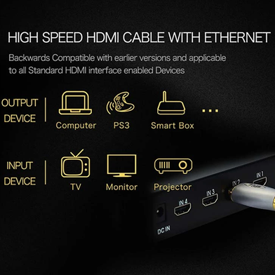 havit hdmi to hdmi cable 3m havit 5b623 475195.png havit hdmi to hdmi cable 3m havit 5b623 475195.png