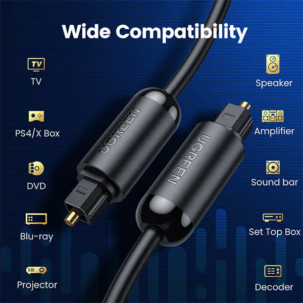 ugreen av122 70891 toslink optical audio cable 1.5m 3 600x600 1.webp ugreen av122 70891 toslink optical audio cable 1.5m 3 600x600 1.webp