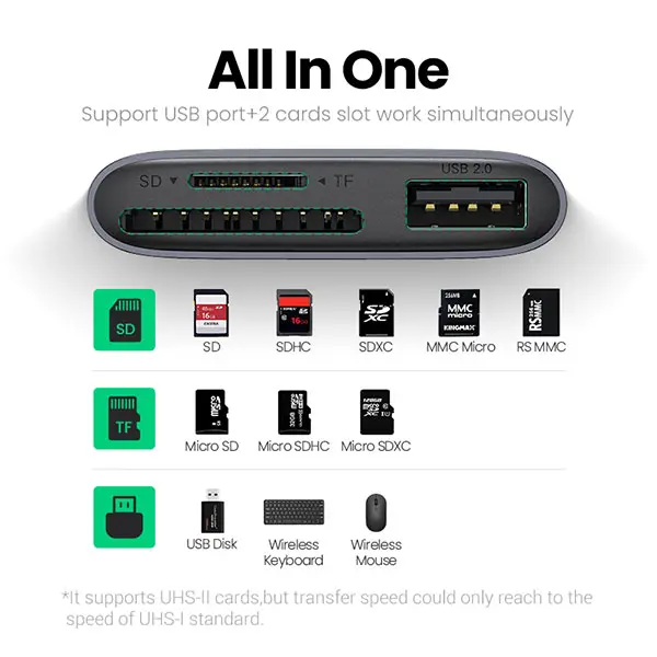 ugreen cm387 80798 3 in 1 usb c sd card reader 2 600x600 1.webp ugreen cm387 80798 3 in 1 usb c sd card reader 2 600x600 1.webp