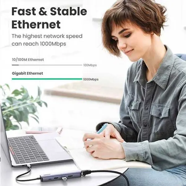 ugreen cm418 10919 ultra slim 5 in 1 usb c hub 3 600x600 1.webp ugreen cm418 10919 ultra slim 5 in 1 usb c hub 3 600x600 1.webp