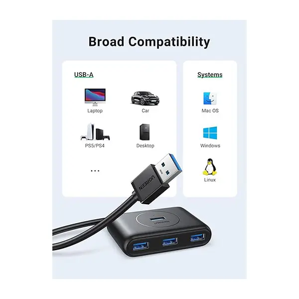 ugreen cr113 40850 usb 3.0 hub with usb c port 1m black 3 600x600 1.webp ugreen cr113 40850 usb 3.0 hub with usb c port 1m black 3 600x600 1.webp