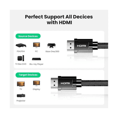 ugreen 70320 hdmi mm round cable zinc al ugreen 531ee 476863.png ugreen 70320 hdmi mm round cable zinc al ugreen 531ee 476863.png