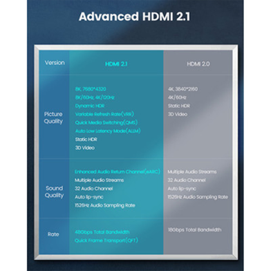 ugreen 70320 hdmi mm round cable zinc al ugreen e66f4 476863.png ugreen 70320 hdmi mm round cable zinc al ugreen e66f4 476863.png