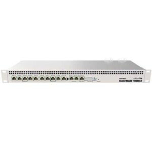 rb1100ahx4 500x500 1.jpg