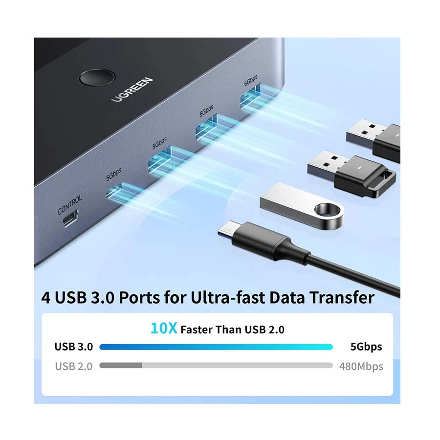 ugreen ak500 55455 hdmi kvm black gray switch 31773647746.webp ugreen ak500 55455 hdmi kvm black gray switch 31773647746.webp